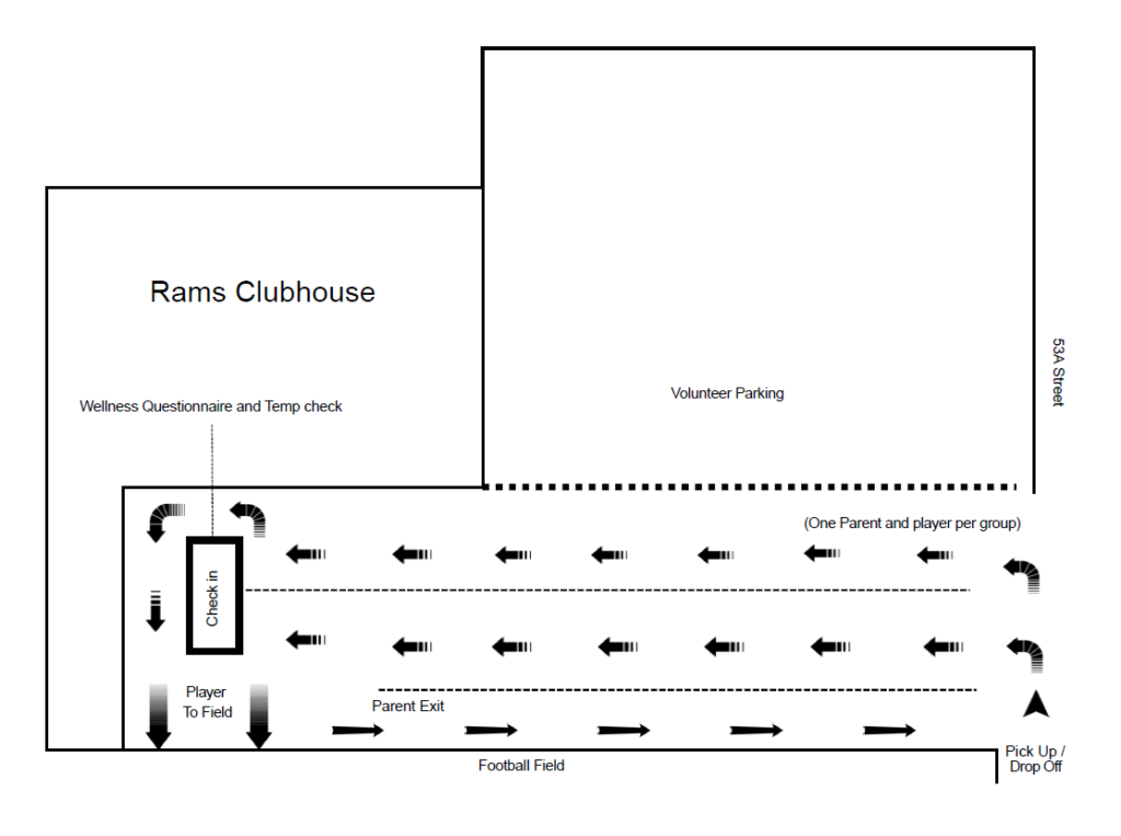 rams parking rams parking